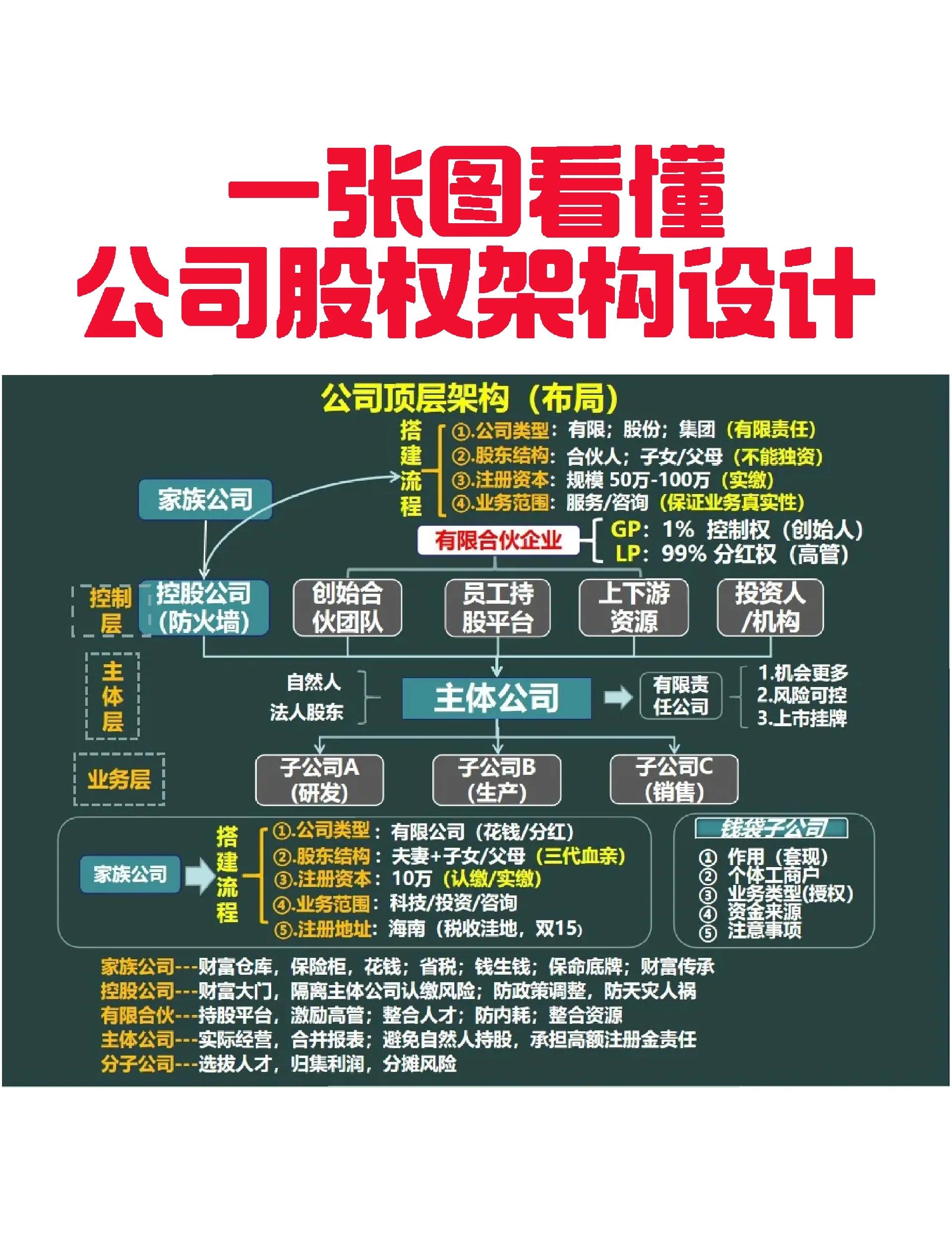 淄博市VIE架构企业上市规划(vie架构香港上市的优点)