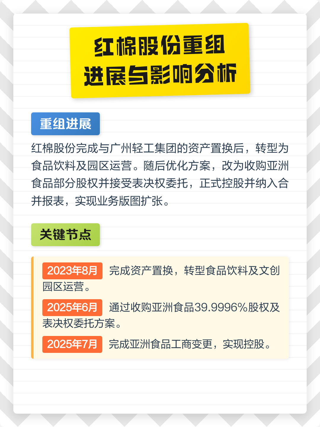淄博市食品资产重组(食品资产重组案例)