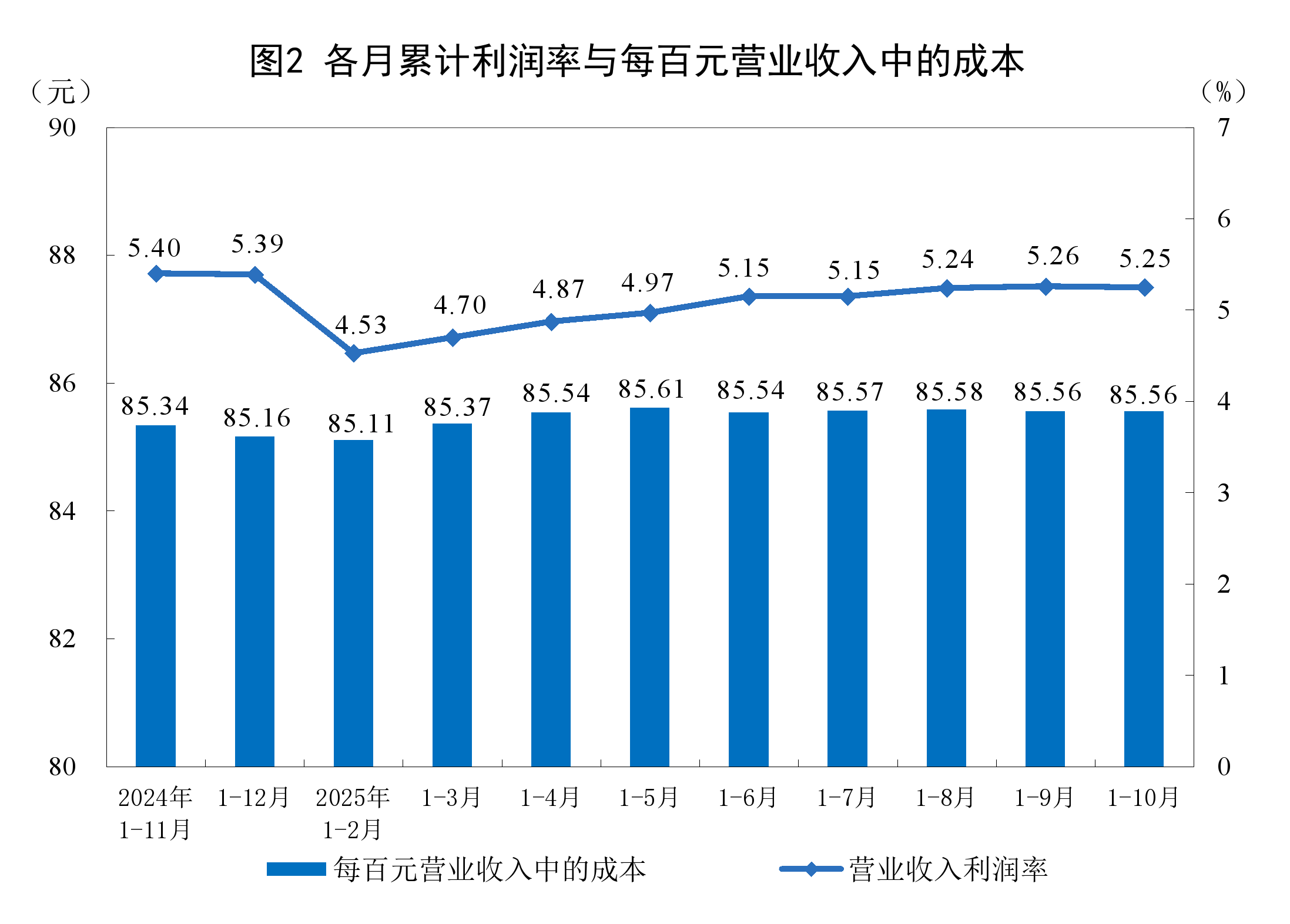 淄博市成都企业企业价值增长(2021成都企业100强)