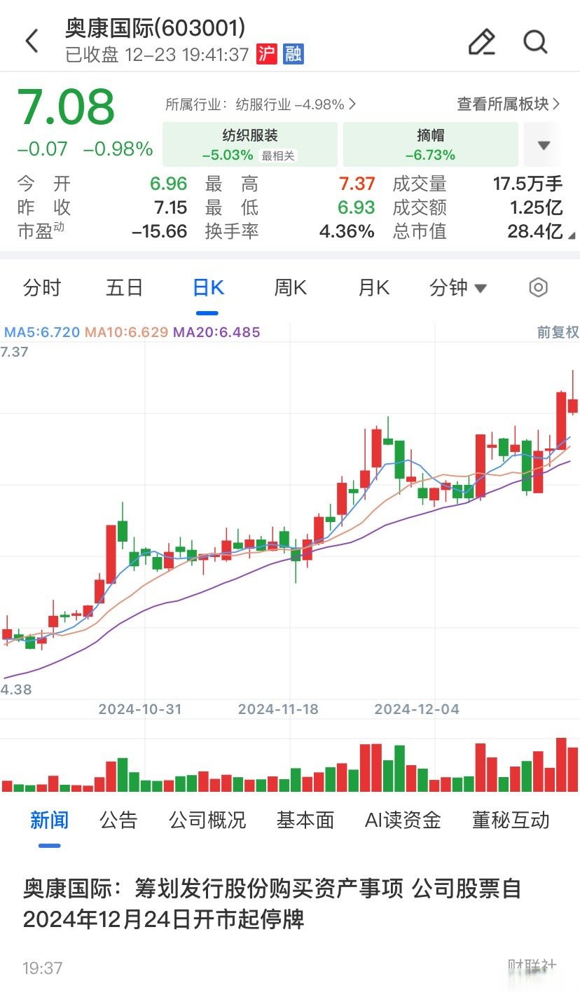 淄博市关联交易财税筹划(关联交易财税筹划包括)