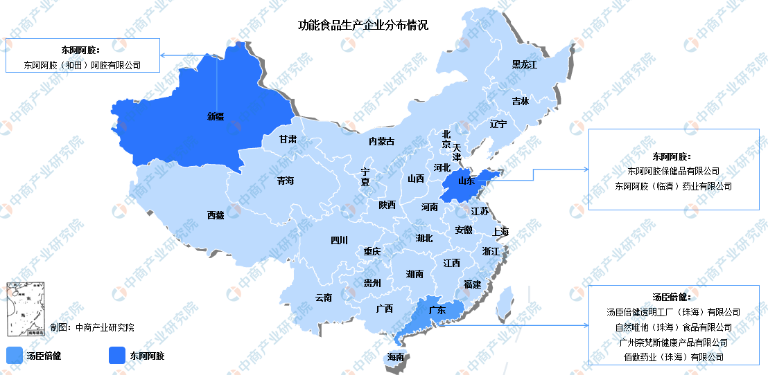 淄博市食品企业上市规划(食品企业上市规划建议)