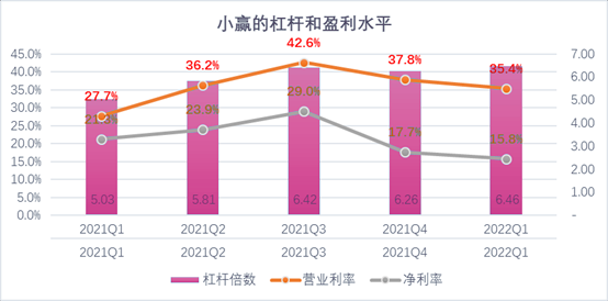 淄博市稳增长宠物风险投资(投资宠物行业的基金有哪些)