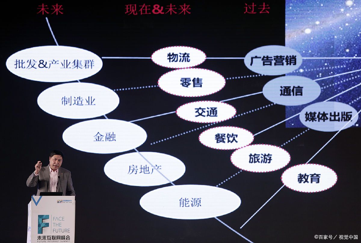 淄博市旗舰通讯商业模式升级(远古奇迹s6魔改商业端)