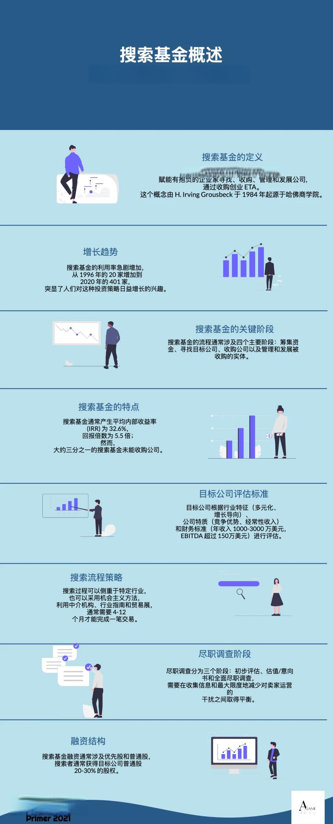淄博市高回报资金管理机构(高回报资金管理机构有哪些)