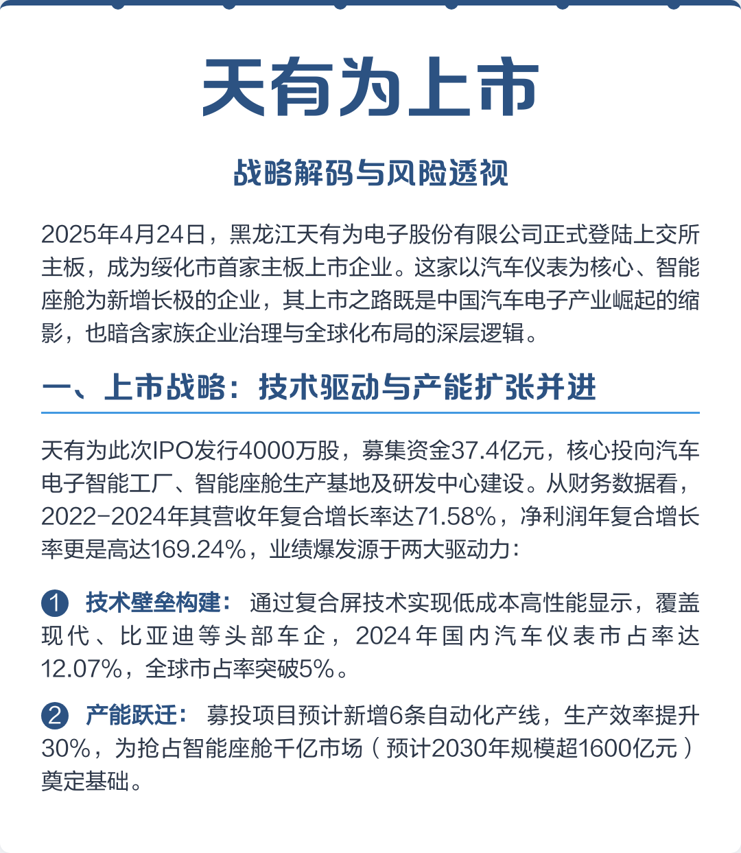 淄博市主板上市风险规避(主板上市风险规避策略)