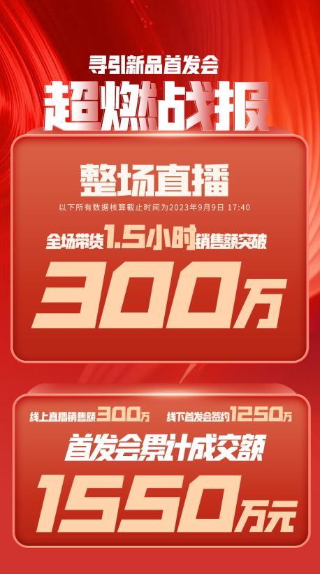淄博市透明消费品品牌升级(透明消费品品牌升级了吗)