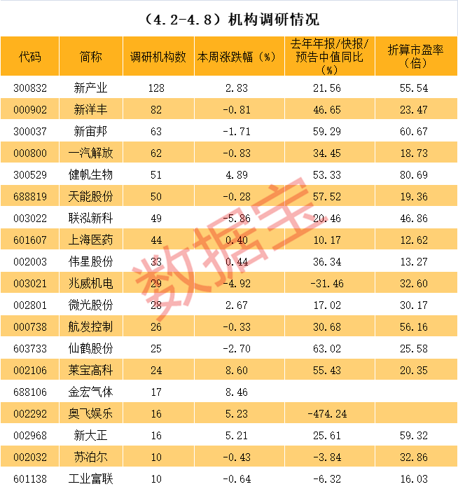 淄博市业绩变脸成功案例(业绩变脸成功案例怎么写)