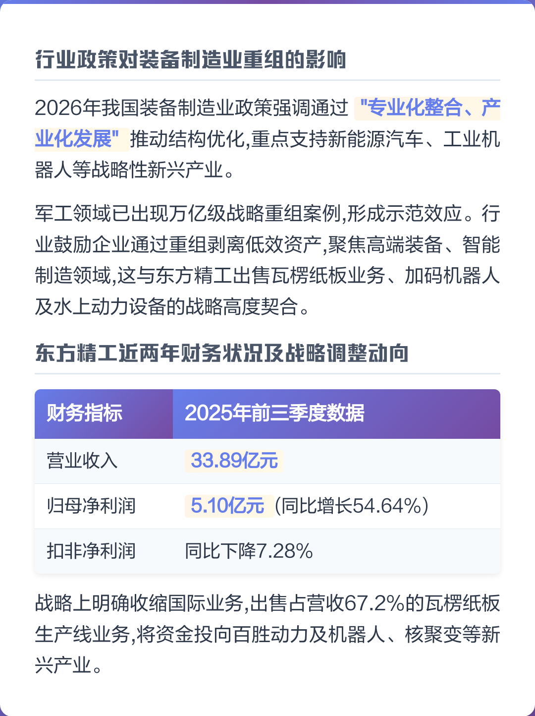 淄博市可持续制造业资产重组(可持续发展的制造业涵义)