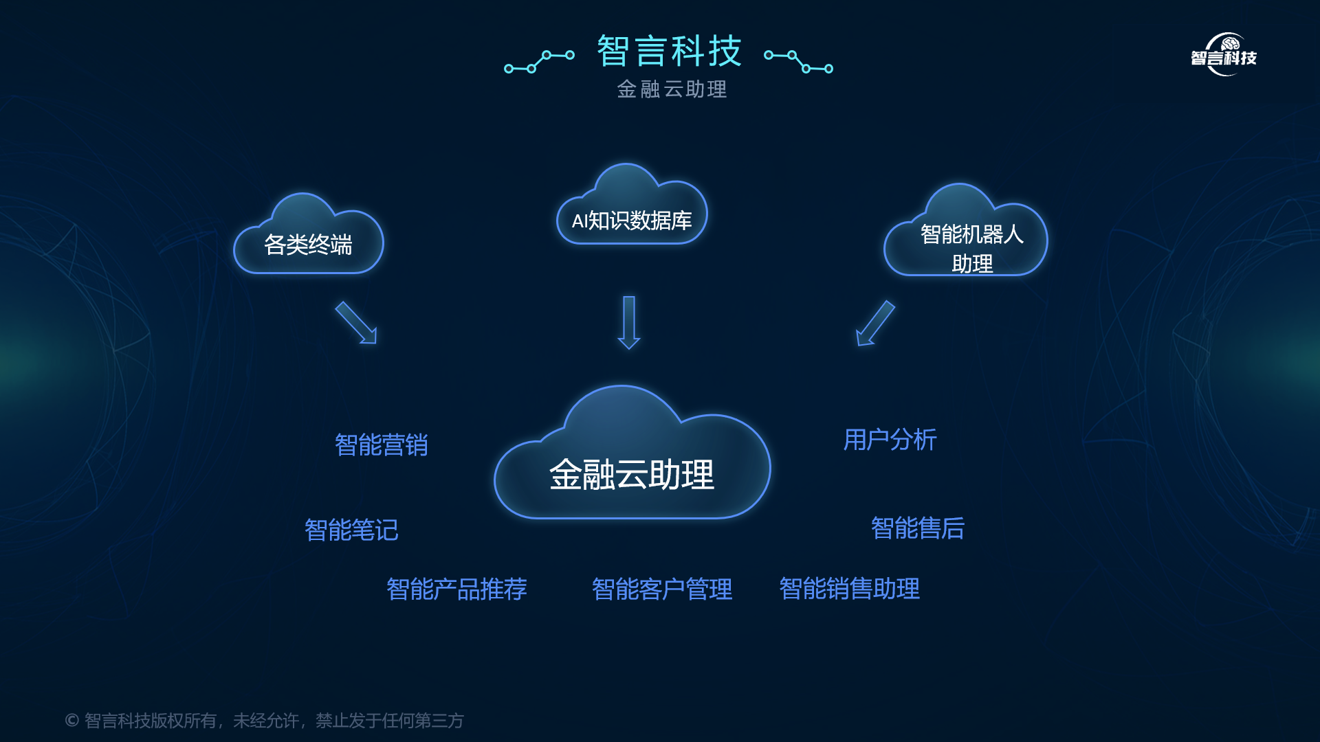 淄博市管家式投融资服务(什么是管家式服务,极致的体验)