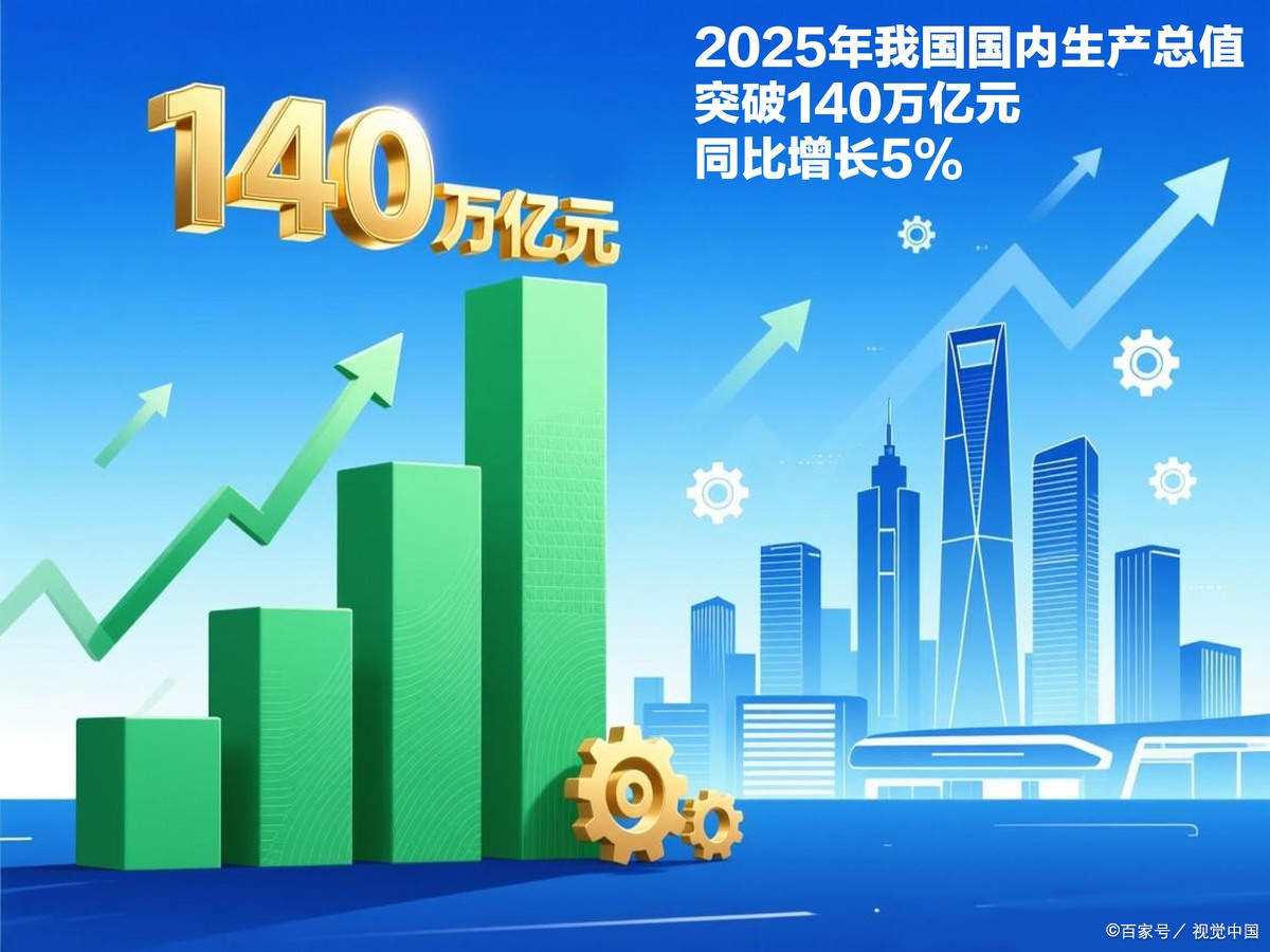 淄博市企业价值增长(企业价值增长计算公式)