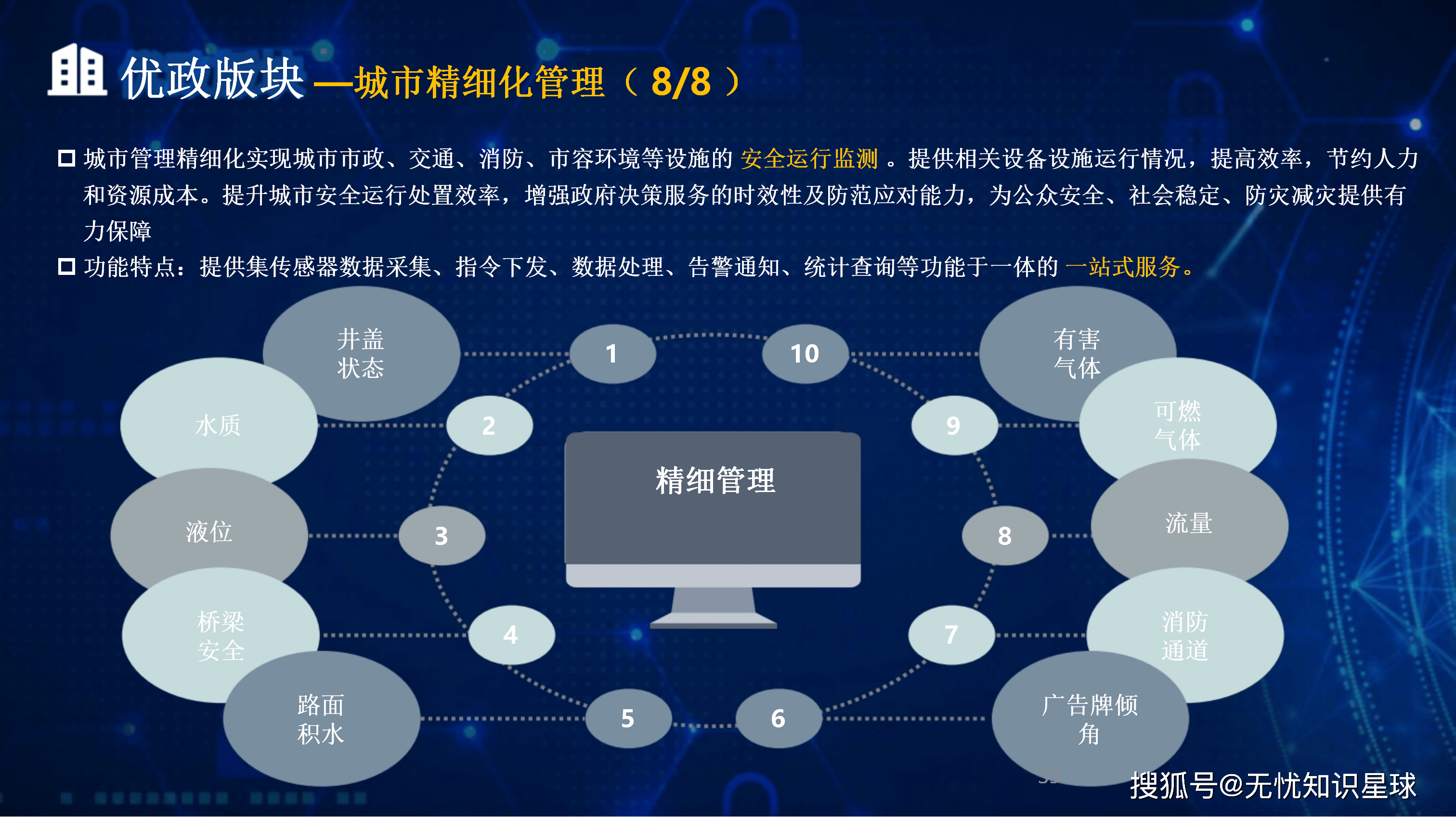 淄博市低成本通讯公司治理(通信企业成本特点有哪些)